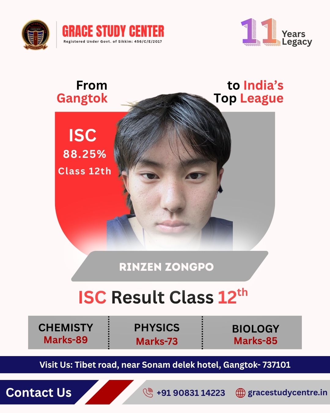 Rinzen Zongpo