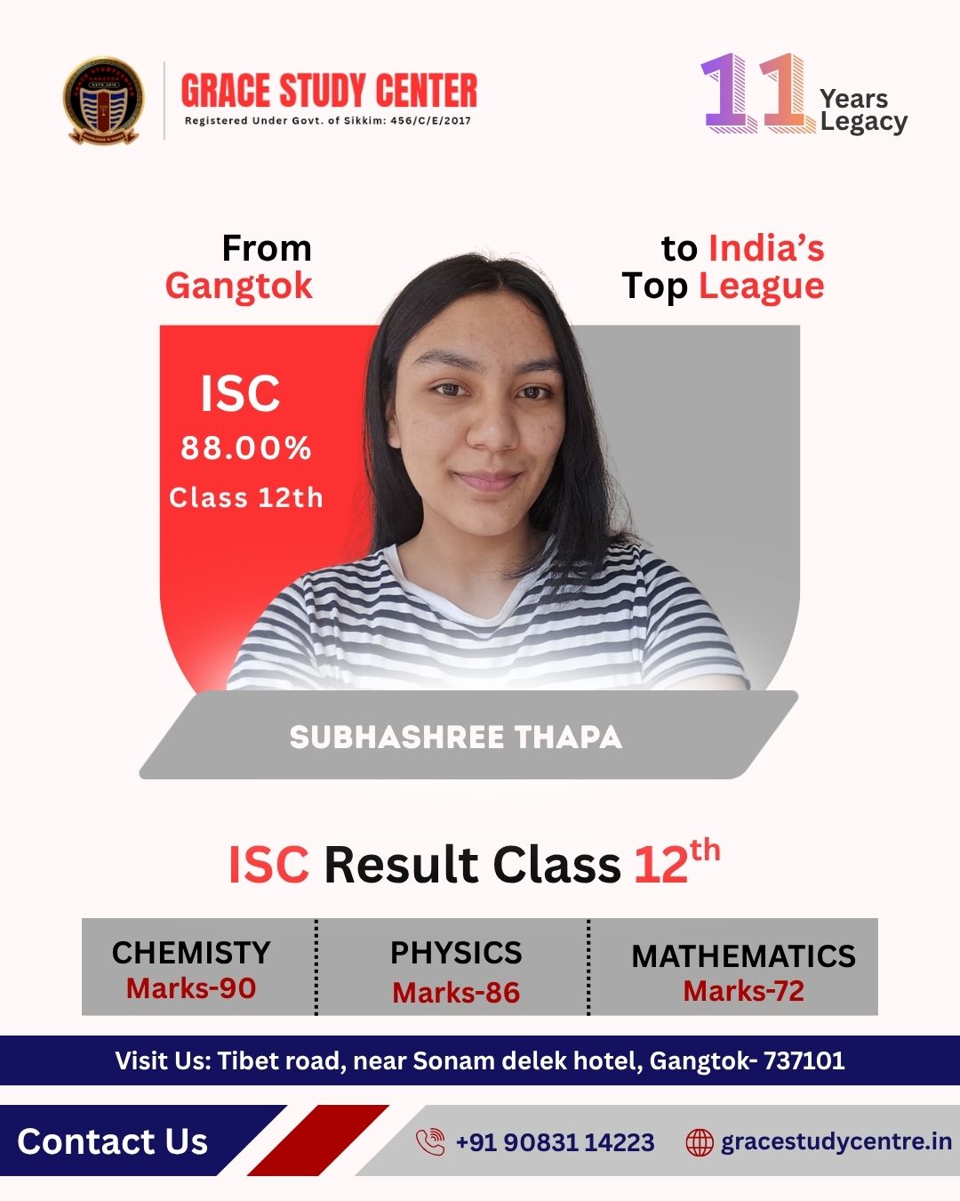Winter Coaching Classes in Gangtok