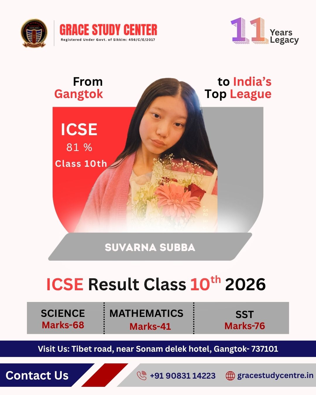 Winter Coaching Classes in Gangtok