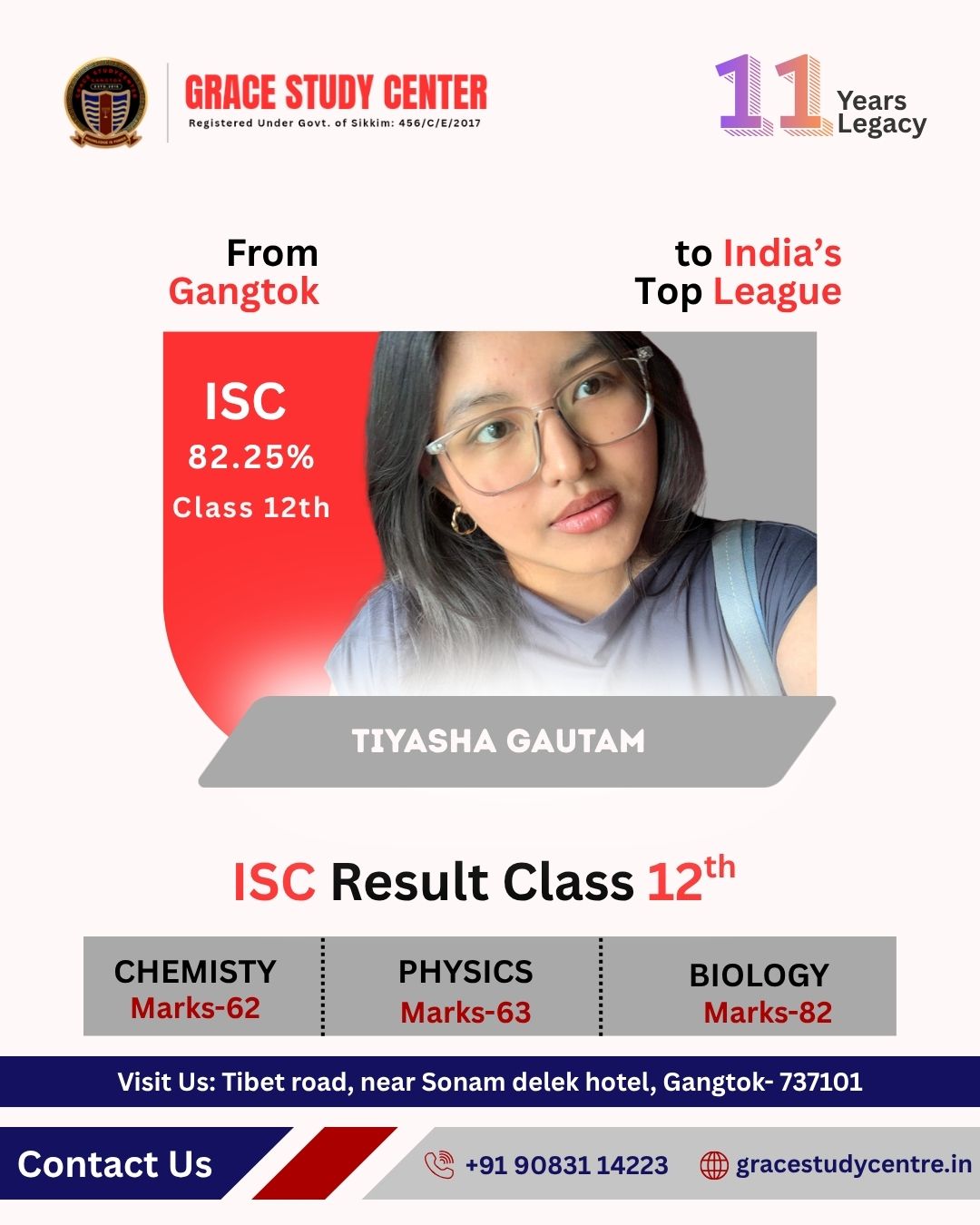 Tiyasha Gautam