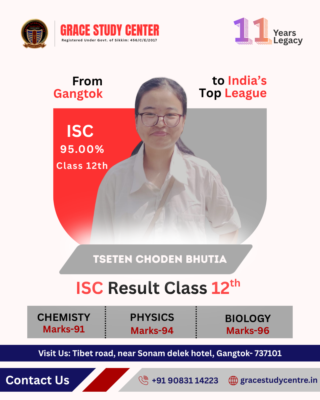 Tseten Choden Bhutia