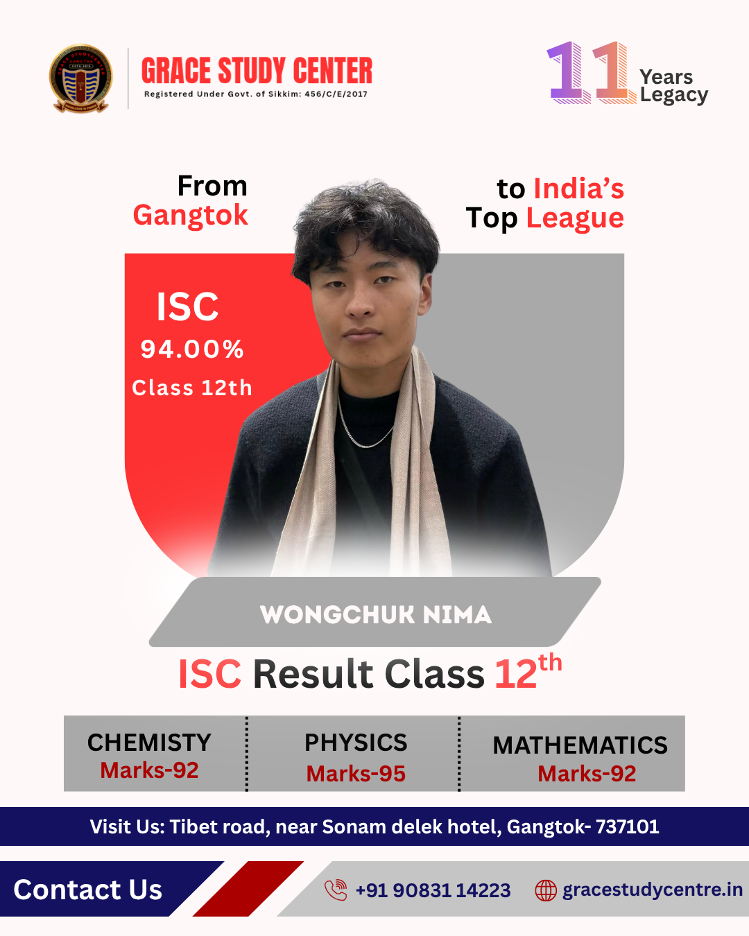 Wongchuk Nima