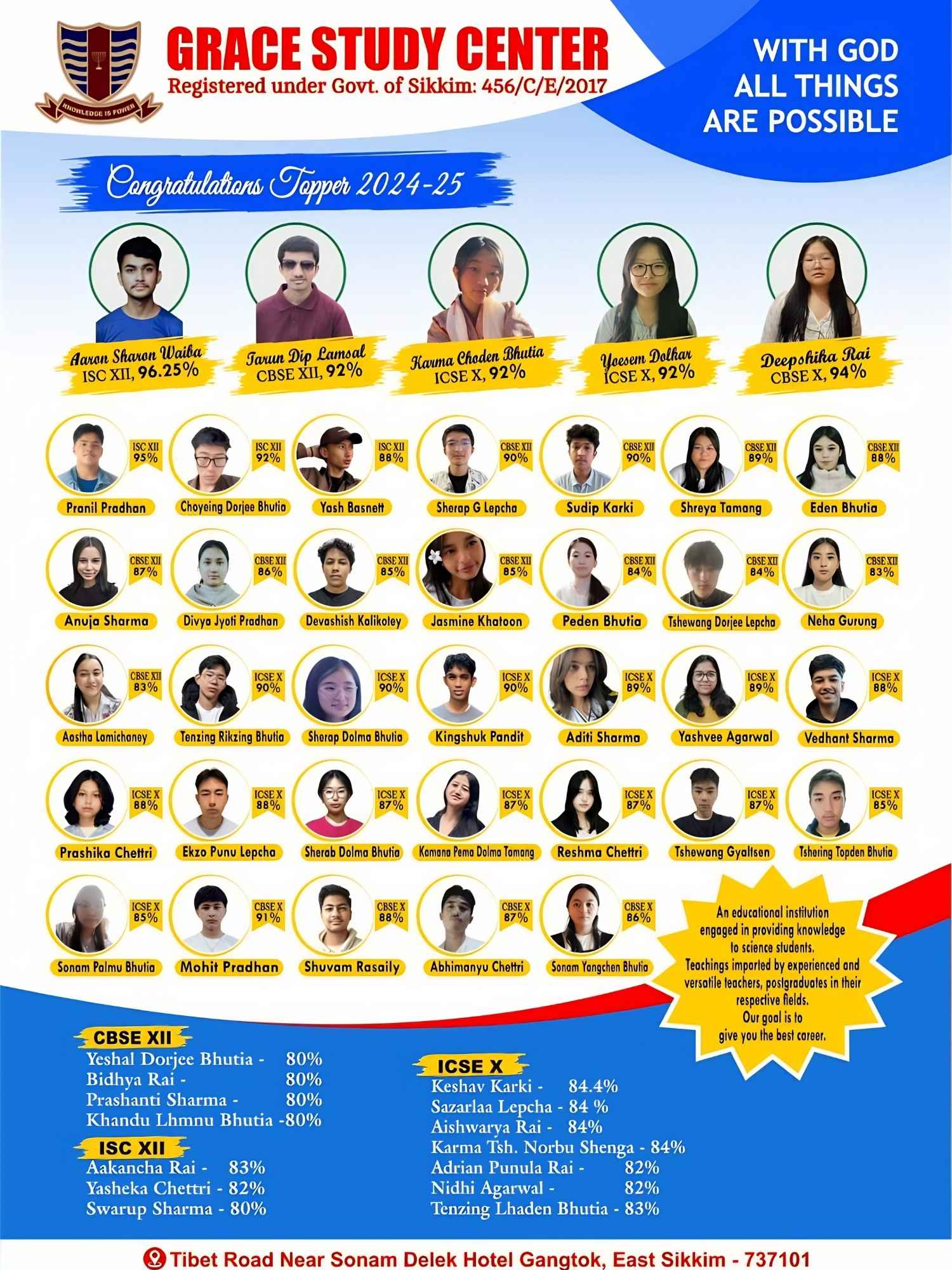 Winter Coaching Classes in Gangtok